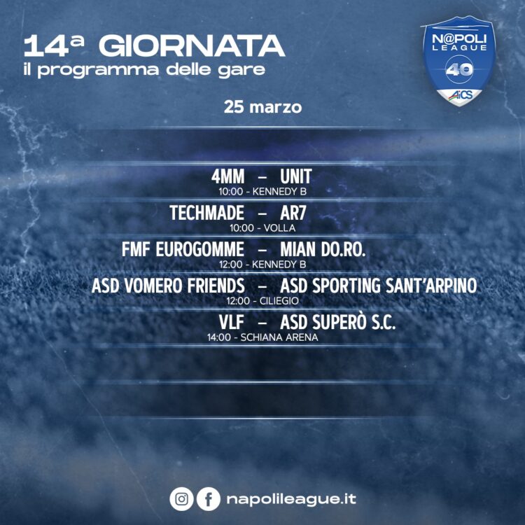 Napoli League 40. Superò e Mian in trasferta, Techmade-AR7 per avvicinarsi al podio