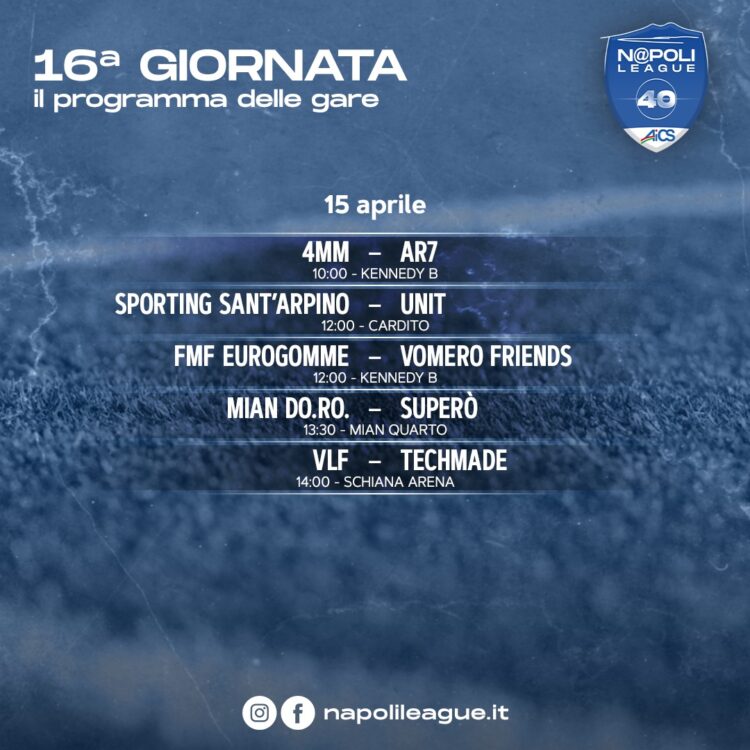 Napoli League 40. Rush finale playoff: 4MM-AR7 sa di spareggio! Super sfida Mian-Superò