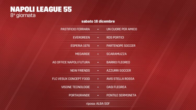 Napoli League 55, ecco le sfide dell’ottavo turno