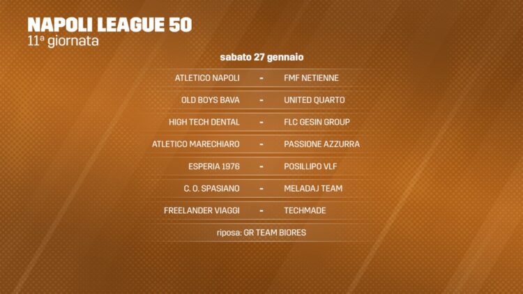 Napoli League 50, undicesima giornata. Atletico Napoli-Fmf Netienne da brividi!