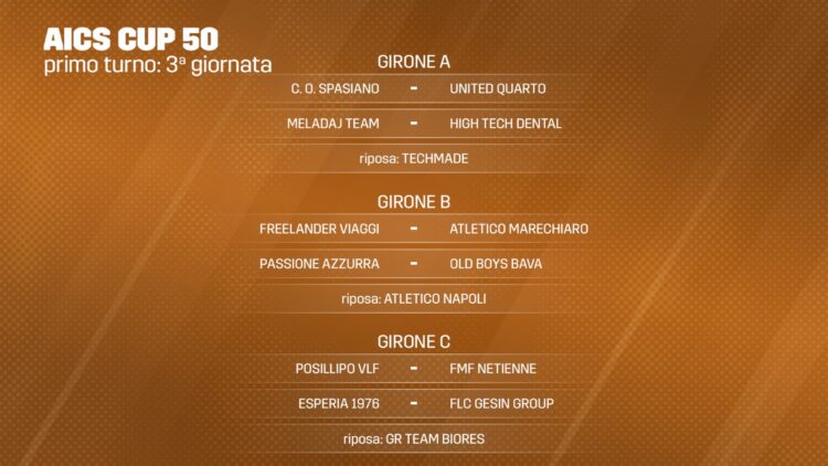 Aics Cup 50: il programma della terza giornata