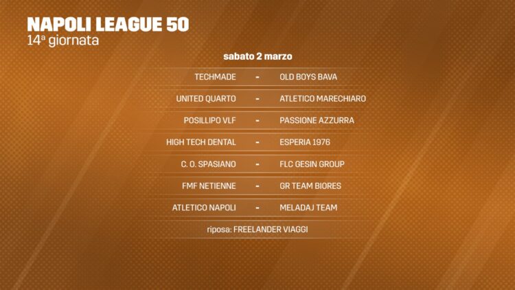 Napoli League 50. Spettacolo a Volla: Fmf Netienne-Gr Team Biores e Techmade-Old Boys Bava una dietro l’altra!