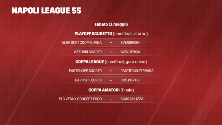 Napoli League 55. Alba Soft Zoomiguana-Evergreen: chi sarà la prima finalista? Coppa League, in scena le semifinali. Flc Vesux Concept Food e Scaramuzza per la Coppa Amatori