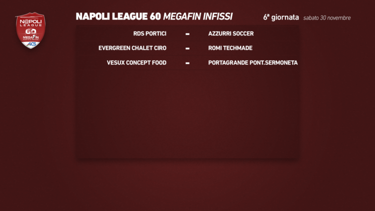 Napoli League 40. Quinta giornata: Mian De Rosa Home-MCV Emirates FMF è seconda contro terza, Superò con la Virtus Volla per allungare in vetta