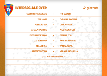 Intersociale Legend. Il programma del quarto turno: si apre e si chiude al Simpatia