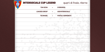 Intersociale Cup Legend, si completa il quadro delle semifinali: in campo per il ritorno dei quarti